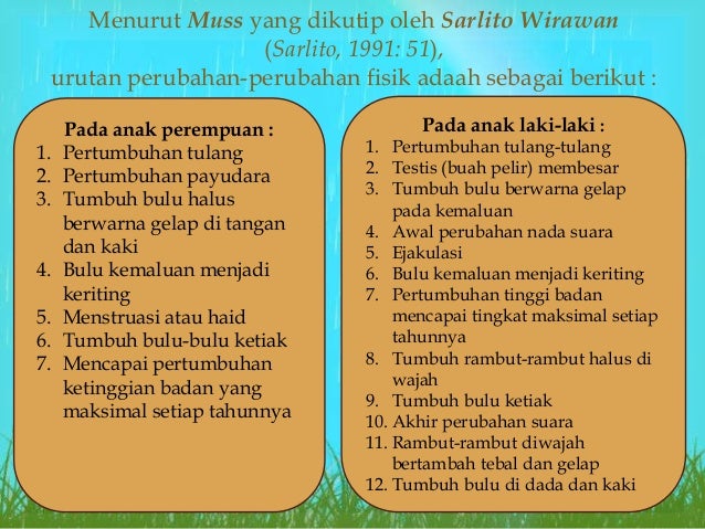 Karakteristik Perkembangan Fisik Dan Psikomotorik Masa Remaja Serta I