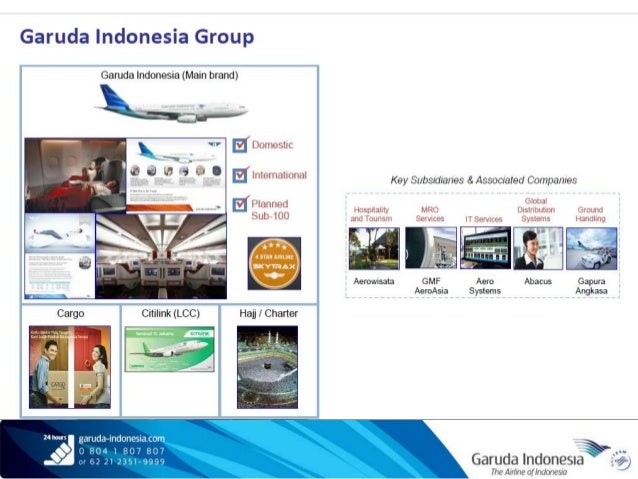 Mengudara di Era Digital: Strategi Digital Marketing Garuda Indonesia