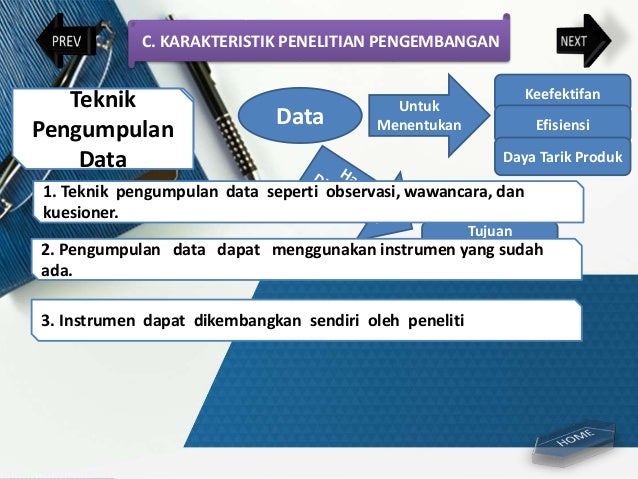 Presentasi penelitian pengembangan plomp