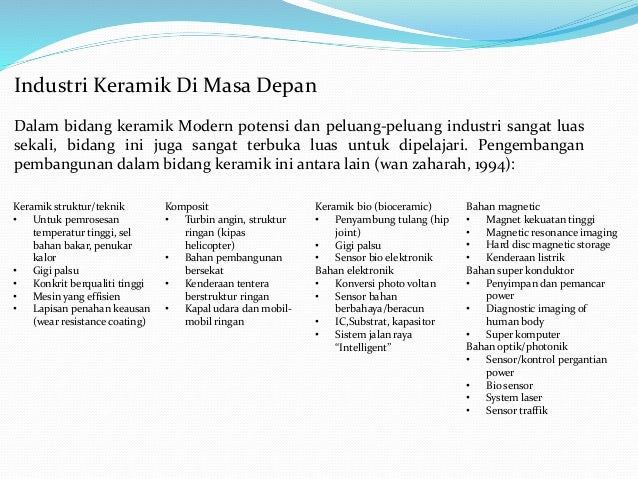 Presentasi keramik Teknik Mesin