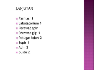 LANJUTAN
 Farmasi 1
 Labolatorium 1
 Perawat spk1
 Perawat gigi 1
 Petugas loket 2
 Supir 1
 Adm 2
 pustu 2
 