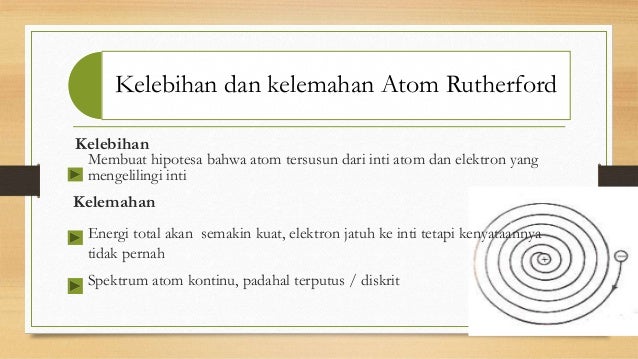 Perkembangan Teori Atom