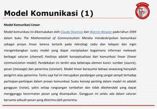 Model Komunikasi (1)
Model Komunikasi Linear
Model komunikasi ini dikemukakan oleh Claude Shannon dan Warren Weaver pada tahun 1949
dalam buku The Mathematical of Communication. Mereka mendeskripsikan komunikasi
sebagai proses linear karena tertarik pada teknologi radio dan telepon dan ingin
mengembangkan suatu model yang dapat menjelaskan bagaimana informasi melewati
berbagai saluran (channel). Hasilnya adalah konseptualisasi dari komunikasi linear (linear
communication model). Pendekatan ini terdiri atas beberapa elemen kunci: sumber (source),
pesan (message) dan penerima (receiver). Model linear berasumsi bahwa seseorang hanyalah
pengirim atau penerima.Tentu saja hal ini merupakan pandangan yang sangat sempit terhadap
partisipan-partisipan dalam proses komunikasi. Suatu konsep penting dalam model ini adalah
gangguan (noise), yakni setiap rangsangan tambahan dan tidak dikehendaki yang dapat
mengganggu kecermatan pesan yang disampaikan. Gangguan ini selalu ada dalam saluran
bersama sebuah pesan yang diterima oleh penerima.
 
