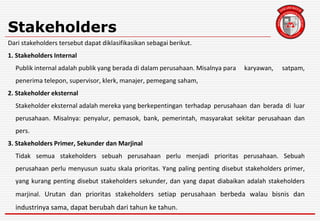 Stakeholders
Dari stakeholders tersebut dapat diklasifikasikan sebagai berikut.
1. Stakeholders Internal
Publik internal adalah publik yang berada di dalam perusahaan. Misalnya para karyawan, satpam,
penerima telepon, supervisor, klerk, manajer, pemegang saham,
2. Stakeholder eksternal
Stakeholder eksternal adalah mereka yang berkepentingan terhadap perusahaan dan berada di luar
perusahaan. Misalnya: penyalur, pemasok, bank, pemerintah, masyarakat sekitar perusahaan dan
pers.
3. Stakeholders Primer, Sekunder dan Marjinal
Tidak semua stakeholders sebuah perusahaan perlu menjadi prioritas perusahaan. Sebuah
perusahaan perlu menyusun suatu skala prioritas. Yang paling penting disebut stakeholders primer,
yang kurang penting disebut stakeholders sekunder, dan yang dapat diabaikan adalah stakeholders
marjinal. Urutan dan prioritas stakeholders setiap perusahaan berbeda walau bisnis dan
industrinya sama, dapat berubah dari tahun ke tahun.
 