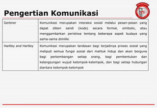 Pengertian Komunikasi
Gerbner Komunikasi merupakan interaksi sosial melalui pesan-pesan yang
dapat diberi sandi (kode) secara formal, simbolis, atau
menggambarkan peristiwa tentang beberapa aspek budaya yang
sama-sama dimiliki
Hartley and Hartley Komunikasi merupakan landasan bagi terjadinya proses sosial yang
meliputi semua fungsi sosial dari mahluk hidup dan akan berguna
bagi perkembangan setiap orang, bagi pembentukan dan
kelangsungan wujud kelompok-kelompok, dan bagi setiap hubungan
diantara kelompok-kelompok
 