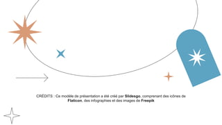 CRÉDITS : Ce modèle de présentation a été créé par ݺߣsgo, comprenant des icônes de
Flaticon, des infographies et des images de Freepik
 