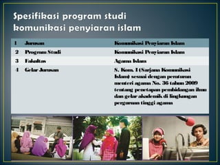 1

Jurusan

Komunikasi Penyiaran Islam

2

Program Studi

Komunikasi Penyiaran Islam

3

Fakultas

Agama Islam

4

Gelar Jurusan

S. Kom. I (Sarjana Komunikasi
Islam) sesuai dengan peraturan
menteri agama No. 36 tahun 2009
tentang penetapan pembidangan ilmu
dan gelar akademik di lingkungan
perguruan tinggi agama

 