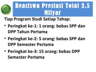 Beasiswa Prestasi Total 3,5
Milyar

Tiap Program Studi Setiap Tahap:
• Peringkat ke-1: 1 orang: bebas SPP dan
DPP Tahun Pertama
• Peringkat ke-2: 5 orang: bebas SPP dan
DPP Semester Pertama
• Peringkat ke-3: 15 orang: bebas DPP
Semester Pertama

 