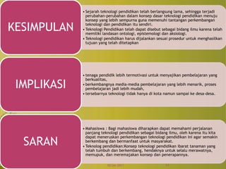 KESIMPULAN

• Sejarah teknologi pendidikan telah berlangsung lama, sehingga terjadi
perubahan-perubahan dalam konsep dasar teknologi pendidikan menuju
konsep yang lebih sempurna guna memenuhi tantangan perkembangan
teknologi dan pendidikan itu sendiri.
• Teknologi Pendidikan telah dapat disebut sebagai bidang ilmu karena telah
memiliki landasan ontologi, epistemologi dan aksiologi.
• Teknologi pendidikan harus dijalankan sesuai prosedur untuk menghasilkan
tujuan yang telah ditetapkan

IMPLIKASI

• tenaga pendidik lebih termotivasi untuk menyajikan pembelajaran yang
berkualitas,
• berkembangnya media-media pembelajaran yang lebih menarik, proses
pembelajaran jadi lebih mudah,
• tersebarnya teknologi tidak hanya di kota namun sampai ke desa-desa.

SARAN

• Mahasiswa : Bagi mahasiswa diharapkan dapat memahami perjalanan
panjang teknologi pendidikan sebagai bidang ilmu, oleh karena itu kita
dapat meneruskan perkembangan teknologi pendidikan ini agar semakin
berkembang dan bermanfaat untuk masyarakat.
• Teknolog pendidikan:Konsep teknologi pendidikan ibarat tanaman yang
telah tumbuh dan berkembang, hendaknya untuk selalu merawatnya,
memupuk, dan meremajakan konsep dan penerapannya.
10/24/2011

11

 