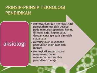 aksiologi

• Memecahkan dan memfasilitasi
pemecahan masalah belajar
pada manusia sepanjang hayat,
di mana saja, kapan saja,
dengan cara apa saja dan oleh
siapa saja
• Memungkikan layananan
pendidikan lebih luas dan
merata
• Meningkatkan partisipasi
masyarakat dalam
memanfaatkan sumber
pendidikan/belajar

 