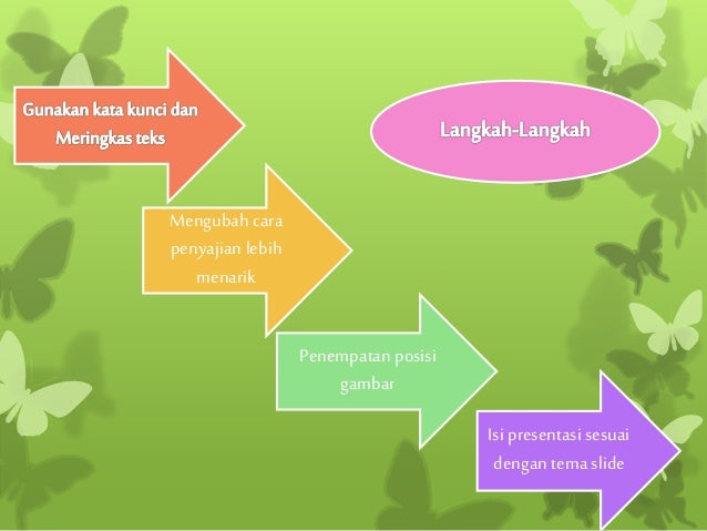 Cara Membuat Slide Presentasi Menarik Kumpulan Tips