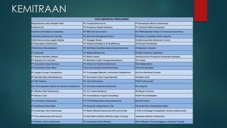 KEMITRAAN
 