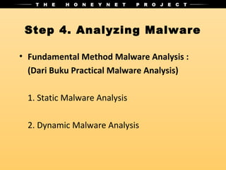 Step 4. Analyzing Malware

• Fundamental Method Malware Analysis :
  (Dari Buku Practical Malware Analysis)

 1. Static Malware Analysis

 2. Dynamic Malware Analysis
 