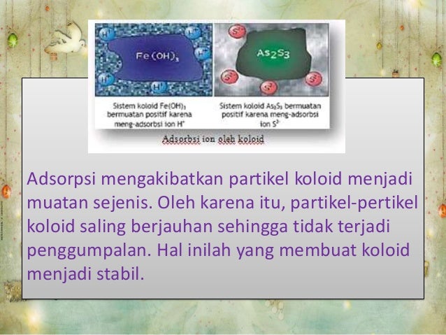 Presentasi Koloid Sma Negeri 3 Kota Tangerang 11 Ipa 2