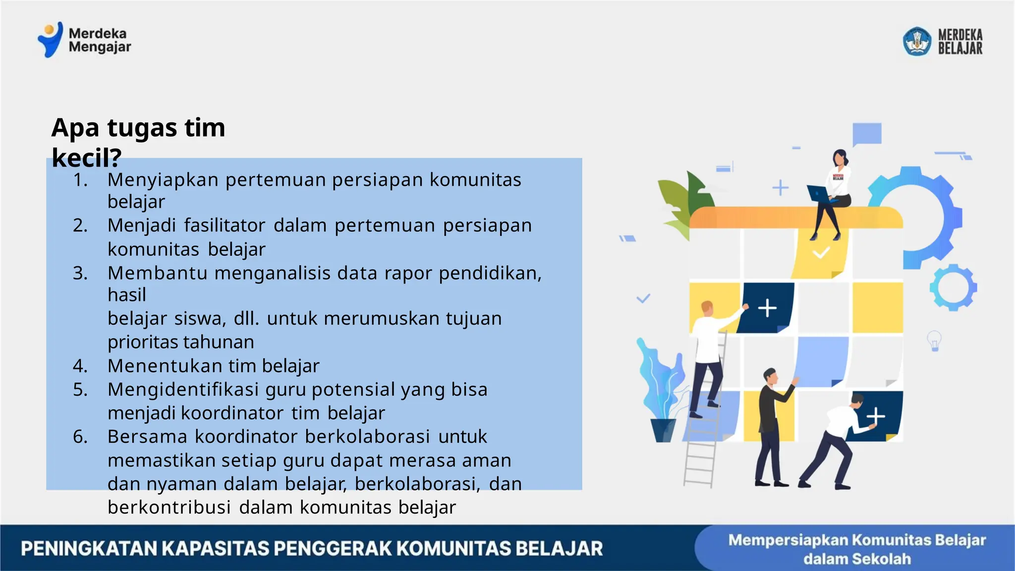 PRESENTASI AKTIVASI KOMUNITAS BELAJAR.pptx
