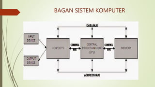 BAGAN SISTEM KOMPUTER
 