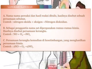 LANGKAPHEN -PGLEAENRNGPTGEEIKRANATNGHIAENRTIAN 
A. Nama-nama pereaksi dan hasil reaksi ditulis, hasilnya disebut sebuah 
persamaan sebutan. 
Contoh : nitrogen oksida + oksigen→Nitrogen dioksidan. 
B. Sebagai penggantin nama zat dipergunakan rumus-rumus kimia. 
Hasilnya disebut persamaan kerangka. 
Contoh : NO + O2→NO2 
C. Persamaan kerangka kemudian di kesetimbangan, yang menghasilkan 
persamaan kimia. 
Contoh : 2NO + O2→2NO2 
 