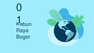 0
1
Kebun
Raya
Bogor
 