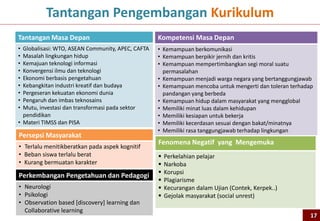 Tantangan Pengembangan Kurikulum
Tantangan Masa Depan
• Globalisasi: WTO, ASEAN Community, APEC, CAFTA
• Masalah lingkungan hidup
• Kemajuan teknologi informasi
• Konvergensi ilmu dan teknologi
• Ekonomi berbasis pengetahuan
• Kebangkitan industri kreatif dan budaya
• Pergeseran kekuatan ekonomi dunia
• Pengaruh dan imbas teknosains
• Mutu, investasi dan transformasi pada sektor
pendidikan
• Materi TIMSS dan PISA
Kompetensi Masa Depan
• Kemampuan berkomunikasi
• Kemampuan berpikir jernih dan kritis
• Kemampuan mempertimbangkan segi moral suatu
permasalahan
• Kemampuan menjadi warga negara yang bertanggungjawab
• Kemampuan mencoba untuk mengerti dan toleran terhadap
pandangan yang berbeda
• Kemampuan hidup dalam masyarakat yang mengglobal
• Memiliki minat luas dalam kehidupan
• Memiliki kesiapan untuk bekerja
• Memiliki kecerdasan sesuai dengan bakat/minatnya
• Memiliki rasa tanggungjawab terhadap lingkungan
Fenomena Negatif yang Mengemuka
 Perkelahian pelajar
 Narkoba
 Korupsi
 Plagiarisme
 Kecurangan dalam Ujian (Contek, Kerpek..)
 Gejolak masyarakat (social unrest)
Persepsi Masyarakat
• Terlalu menitikberatkan pada aspek kognitif
• Beban siswa terlalu berat
• Kurang bermuatan karakter
17
Perkembangan Pengetahuan dan Pedagogi
• Neurologi
• Psikologi
• Observation based [discovery] learning dan
Collaborative learning
 