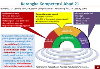 Pembelajaran dan Inovasi
• Kreatif dan inovasi
• Berfikir kritis menyelesaikan masalah
• Komunikasi dan kolaborasi
Informasi, Media and
Teknologi
• Melek informasi
• Melek Media
• Melek TIK
Kehidupan dan Karir
• Fleksibel dan adaptif
• Berinisiatif dan mandiri
• Keterampilan sosial dan budaya
• Produktif dan akuntabel
• Kepemimpinan&tanggung jawab
Sumber: 21st Century Skills, Education, Competitiveness. Partnership for 21st Century, 2008
Kerangka Kompetensi Abad 21
Kerangka ini menunjukkan bahwa
proses pembelajaran tidak cukup
hanya untuk meningkatkan
pengetahuan [melalui core
subjects] saja, harus dilengkapi:
-Berkemampuan kreatif - kritis
-Berkarakter kuat [bertanggung
jawab, sosial, toleran, produktif,
adaptif,...]
Disamping itu didukung dengan
kemampuan memanfaatkan
informasi dan berkomunikasi Partnership: Perusahaan, Asosiasi Pendidikan, Yayasan,... 49
 
