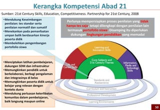 Sumber: 21st Century Skills, Education, Competitiveness. Partnership for 21st Century, 2008
Kerangka Kompetensi Abad 21
•Mendukung Keseimbangan
penilaian: tes standar serta
penilaian normatif dan sumatif
•Menekankan pada pemanfaatan
umpan balik berdasarkan kinerja
peserta didik
•Membolehkan pengembangan
portofolio siswa
•Menciptakan latihan pembelajaran,
dukungan SDM dan infrastruktur
•Memungkinkan pendidik untuk
berkolaborasi, berbagi pengalaman
dan integrasinya di kelas
•Memungkinkan peserta didik untuk
belajar yang relevan dengan
konteks dunia
•Mendukung perluasan keterlibatan
komunitas dalam pembelajaran,
baik langsung maupun online
Perlunya mempersiapkan proses penilaian yang tidak
hanya tes saja, tetapi dilengkapi dengan penilaian lain
termasuk portofolio siswa. Disamping itu diperlukan
dukungan lingkungan pendidikan yang memadai
50
 