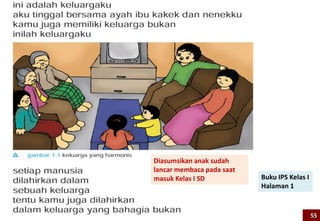 Buku IPS Kelas I
Halaman 1
Diasumsikan anak sudah
lancar membaca pada saat
masuk Kelas I SD
55
 