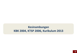 Kesinambungan
KBK 2004, KTSP 2006, Kurikulum 2013
62
 