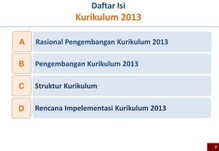 Daftar Isi
Kurikulum 2013
Pengembangan Kurikulum 2013B
C
7
Rencana Impelementasi Kurikulum 2013
Struktur Kurikulum
D
Rasional Pengembangan Kurikulum 2013A
 