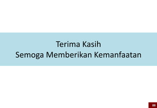 Terima Kasih
Semoga Memberikan Kemanfaatan
88
 