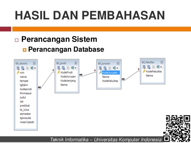 Presentasi laporan penelitian qr code