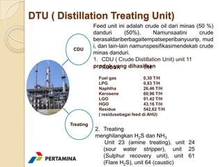 DTU ( Distillation Treating Unit)
                    Feed unit ini adalah crude oil dari minas (50 %)
                    danduri        (50%).     Namunsaatini     crude
                    berasaldariberbagaitempatseperibanyuurip, mud
                    i, dan lain-lain namunspesifikasimendekati crude
          CDU
                    minas danduri.
                    1. CDU ( Crude Distillation Unit) unit 11
                    produk yang dihasilkan
                       PRODUK             T/H

                      Fuel gas              0,30 T/H
                      LPG                   0,83 T/H
                      Naphtha               26,46 T/H
                      Kerosene              60,96 T/H
                      LGO                   91,42 T/H
                      HGO                   43,16 T/H
                      Residue               542,62 T/H
                      ( residusebagai feed di AHU)

         Treating
                    2. Treating
                    menghilangkan H2S dan NH3
                        Unit 23 (amine treating), unit 24
                       (sour water stripper), unit 25
                       (Sulphur recovery unit), unit 61
                       (Flare H2S), unit 64 (caustic)
 