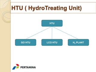 HTU ( HydroTreating Unit)

             HTU




   GO HTU   LCO HTU   H2 PLANT
 