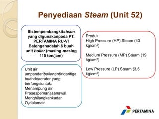 Penyediaan Steam (Unit 52)
 Sistempembangkitsteam
 yang digunakanpada PT.          Produk:
     PERTAMINA RU-VI             High Pressure (HP) Steam (43
 Balonganadalah 6 buah           kg/cm2)
unit boiler (masing-masing
        115 ton/jam)             Medium Pressure (MP) Steam (19
                                 kg/cm2)

Unit air                         Low Pressure (LP) Steam (3,5
umpandariboilerterdiridaritiga   kg/cm2)
buahdeaerator yang
berfungsiuntuk:
Menampung air
Prosespemanasanawal
Menghilangkankadar
O2dalamair
 