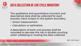 Comprehensive Life Cycle Inventory Analysis for Sustainable Production ...