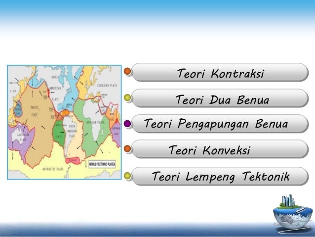 Presentasi Lempeng Tektonik