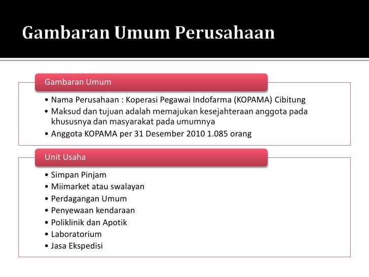 Presentasi likuiditas
