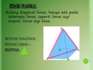 BIDANG DIAGONAL
Bidang diagonal limas, hanya ada pada
beberapa limas, seperti limas segi
empat, limas segi lima.
A B
CD
E
BENTUK DIAGONAL
BIDANG LIMAS =
SEGITIGA
 