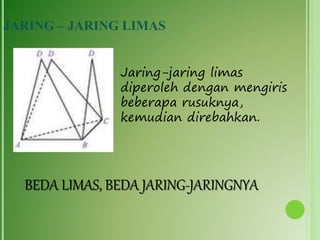 JARING – JARING LIMAS
Jaring-jaring limas
diperoleh dengan mengiris
beberapa rusuknya,
kemudian direbahkan.
BEDA LIMAS, BEDA JARING-JARINGNYA
 