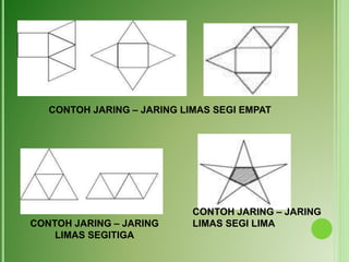 CONTOH JARING – JARING LIMAS SEGI EMPAT
CONTOH JARING – JARING
LIMAS SEGITIGA
CONTOH JARING – JARING
LIMAS SEGI LIMA
 