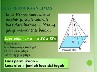 LUAS PERMUKAAN LIMAS
Luas Permukaan Limas
adalah jumlah seluruh
luas dari bidang – bidang
yang membatasi balok .
Panjang alas
T
I
N
G
G
I
Luas permukaan =
Luas alas + jumlah luas sisi tegak
Z
Luas alas + [n x ½ x BC x TZ)]
Keterangan :
N = banyaknya sisi tegak
BC = alas segitiga
TZ = tinggi segitiga
 