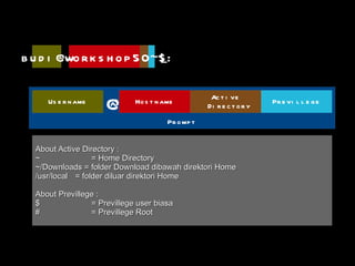 Linux itu “susah ?” Apa itu Linux ? Ah, Enggak kok 