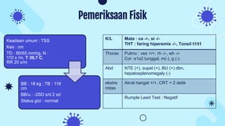 Presentasi case report tentang MALARIA.pptx