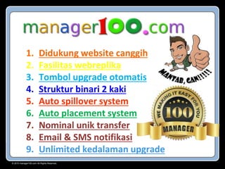© 2015 manager100.com All Rights Reserved.
1. Didukung website canggih
2. Fasilitas webreplika
3. Tombol upgrade otomatis
4. Struktur binari 2 kaki
5. Auto spillover system
6. Auto placement system
7. Nominal unik transfer
8. Email & SMS notifikasi
9. Unlimited kedalaman upgrade
 