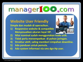 © 2015 manager100.com All Rights Reserved.
Website User Friendly
Simple dan mudah di operasikan.
1) Responsive website & compatible
Menyesuaikan ukuran layar HP.
2) Nilai nominal sudah menggunakan kode unik.
3) Tidak perlu menempatkan di pohon jaringan.
4) Struktur aktif, saling memberi Limpahan downline.
5) Ada panduan untuk pemula.
6) Ada system informasi via sms dgn Hp user.
 