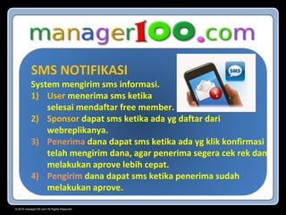 © 2015 manager100.com All Rights Reserved.
SMS NOTIFIKASI
System mengirim sms informasi.
1) User menerima sms ketika
selesai mendaftar free member.
2) Sponsor dapat sms ketika ada yg daftar dari
webreplikanya.
3) Penerima dana dapat sms ketika ada yg klik konfirmasi
telah mengirim dana, agar penerima segera cek rek dan
melakukan aprove lebih cepat.
4) Pengirim dana dapat sms ketika penerima sudah
melakukan aprove.
 
