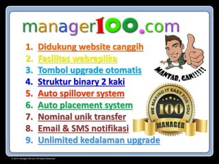 © 2015 manager100.com All Rights Reserved.
1. Didukung website canggih
2. Fasilitas webreplika
3. Tombol upgrade otomatis
4. Struktur binary 2 kaki
5. Auto spillover system
6. Auto placement system
7. Nominal unik transfer
8. Email & SMS notifikasi
9. Unlimited kedalaman upgrade
 