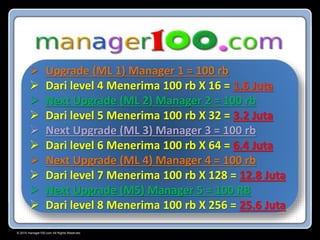© 2015 manager100.com All Rights Reserved.
 Upgrade (ML 1) Manager 1 = 100 rb
 Dari level 4 Menerima 100 rb X 16 = 1.6 Juta
 Next Upgrade (ML 2) Manager 2 = 100 rb
 Dari level 5 Menerima 100 rb X 32 = 3.2 Juta
 Next Upgrade (ML 3) Manager 3 = 100 rb
 Dari level 6 Menerima 100 rb X 64 = 6.4 Juta
 Next Upgrade (ML 4) Manager 4 = 100 rb
 Dari level 7 Menerima 100 rb X 128 = 12.8 Juta
 Next Upgrade (M5) Manager 5 = 100 RB
 Dari level 8 Menerima 100 rb X 256 = 25.6 Juta
 
