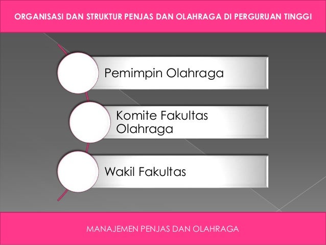 Pengelolaan Organisasi Untuk Mencapai Tujuan Pendidikan 