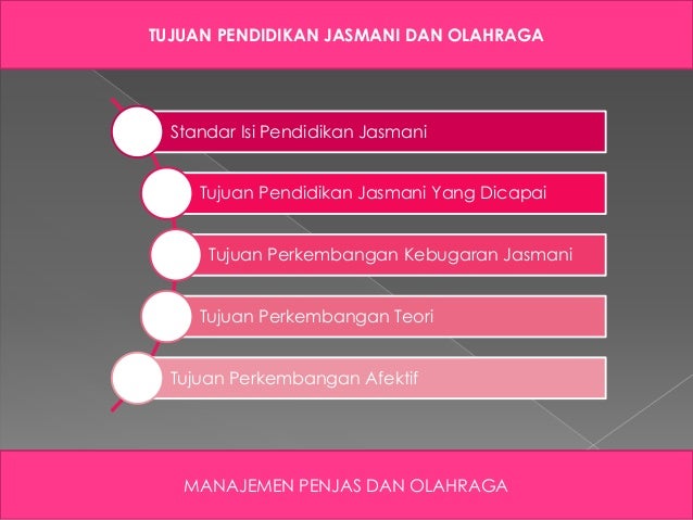 Pengelolaan Organisasi Untuk Mencapai Tujuan Pendidikan 