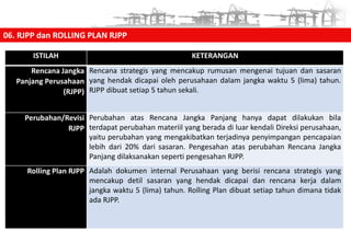 Presentasi manajement strategic.pdf